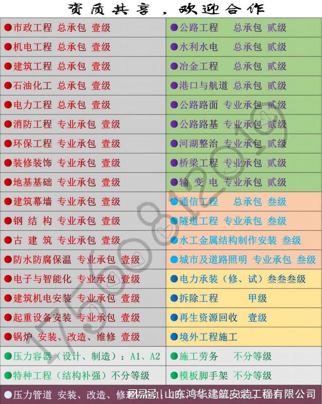 华体会体育最新登录：环保工程一级天赋欢相投作挂靠加盟环保工程施工一级天赋企业(图2)