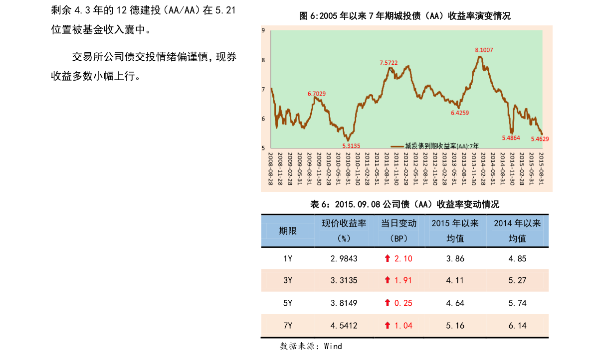 环保开发上市公司（环保开发上市公司排名前十）(图1)