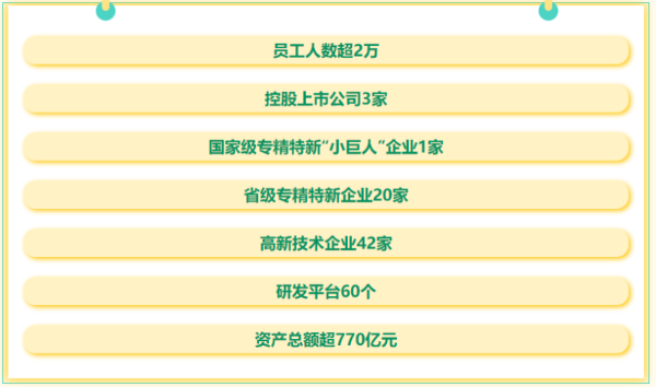 广东省公民政府邦有资产监视经管委员会(图1)